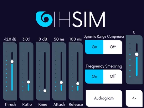 IHSIM