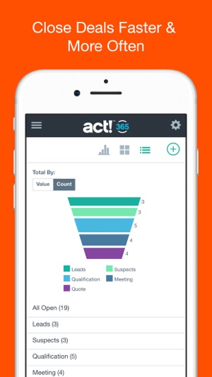 Act! 365 CRM(圖3)-速報App