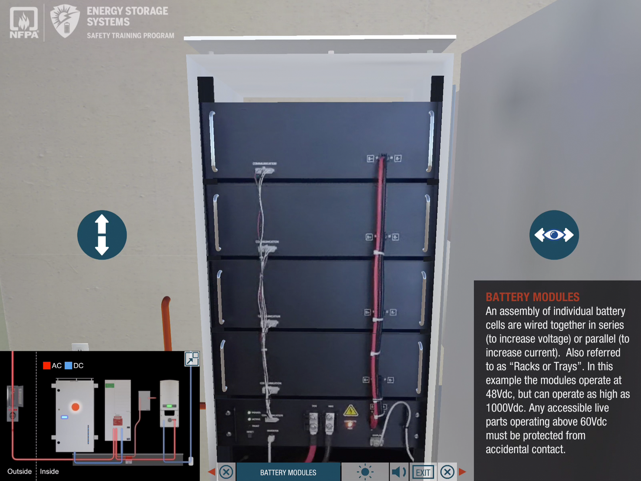 NFPA Energy Storage Systems 3D Models