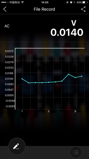 Krisbow meter(圖4)-速報App