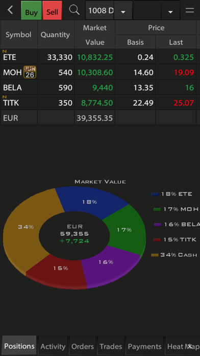 Mavrikis ZTrade Online Trading screenshot 3