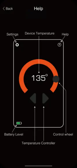 Game screenshot Body Furnace apk