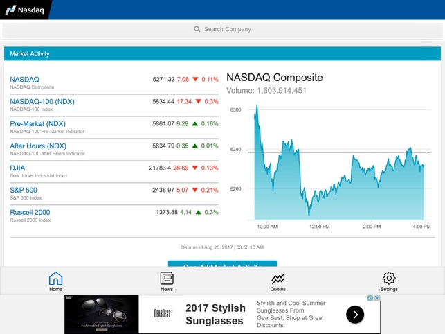 NASDAQ Quotes Tablet(圖1)-速報App