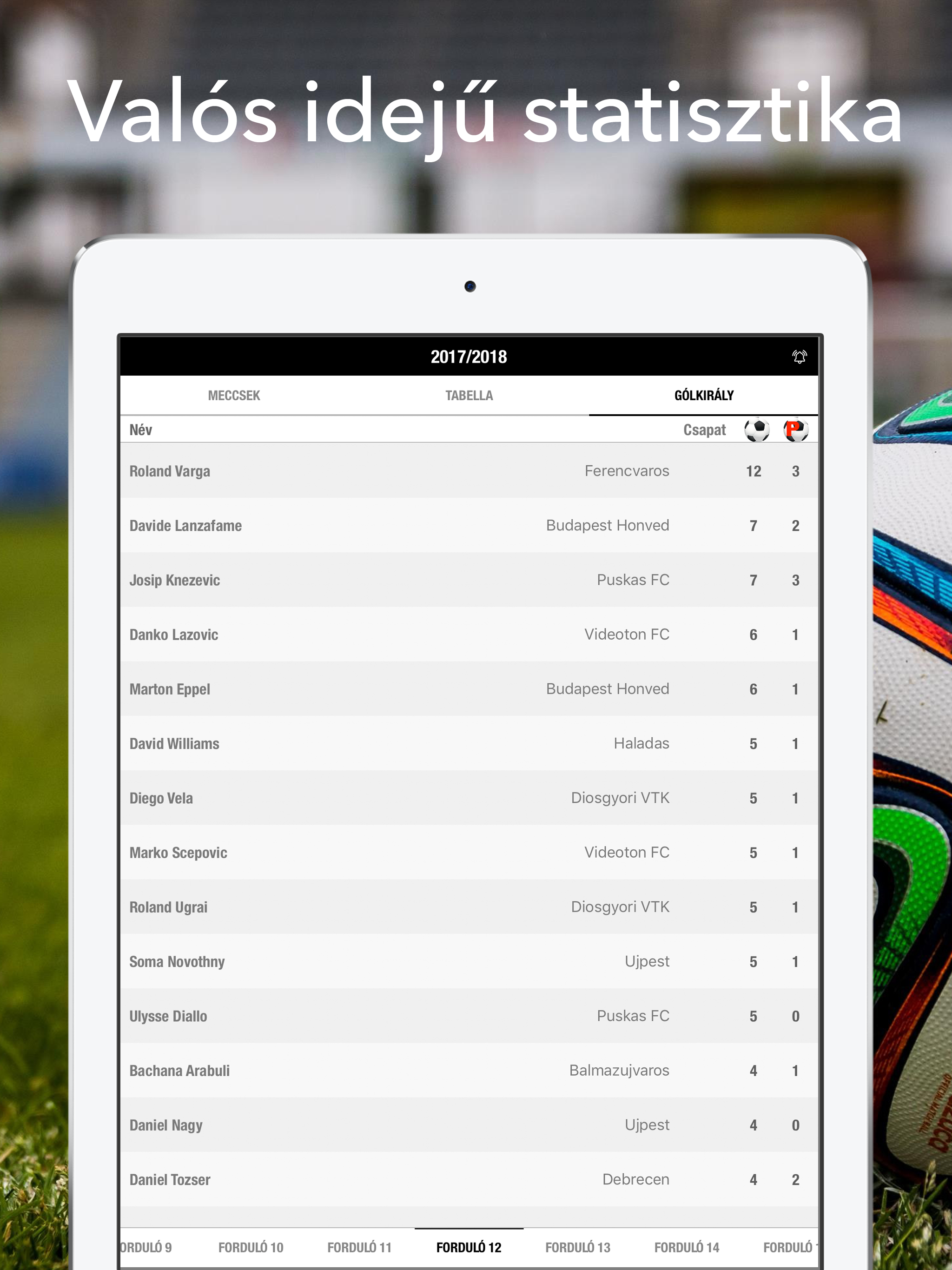 OTP Bank Liga - elo labdarugas screenshot 7