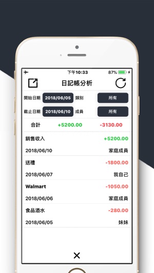 記帳理財幫手DailyExpense - 記帳筆記本(圖4)-速報App