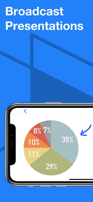 Synchrotab: Live Meetings(圖1)-速報App
