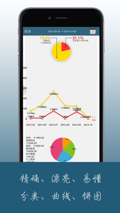 Screenshot #3 pour 随身帐本－生活花费