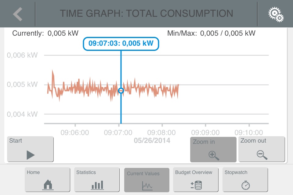 B-control Energy Manager screenshot 4