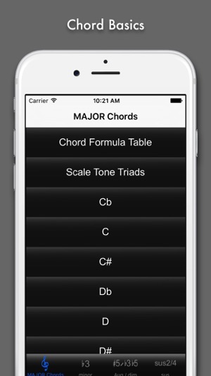 Chord & Triad