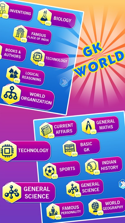 GK World: General Knowledge