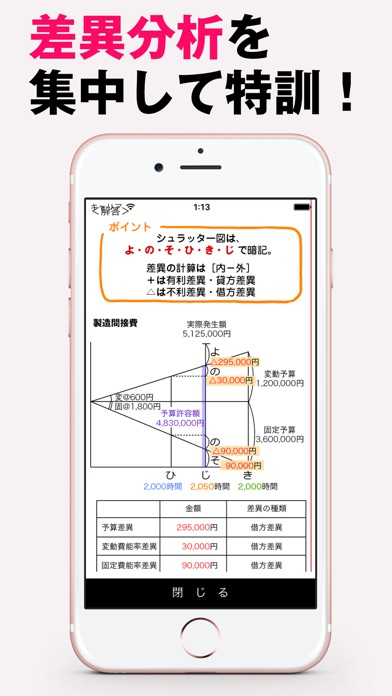 パブロフ簿記2級工業簿記 screenshot1