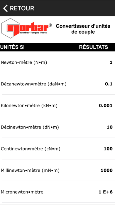 Screenshot #2 pour Torque Units Calculator