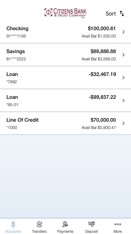 Citizens Bank & Trust Co. Mob.