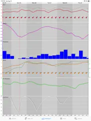 pocketgrib ipad images 2
