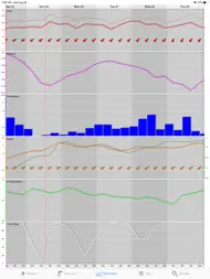 PocketGrib ipad bilder 1