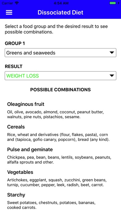 Dissociated Diet App screenshot 2