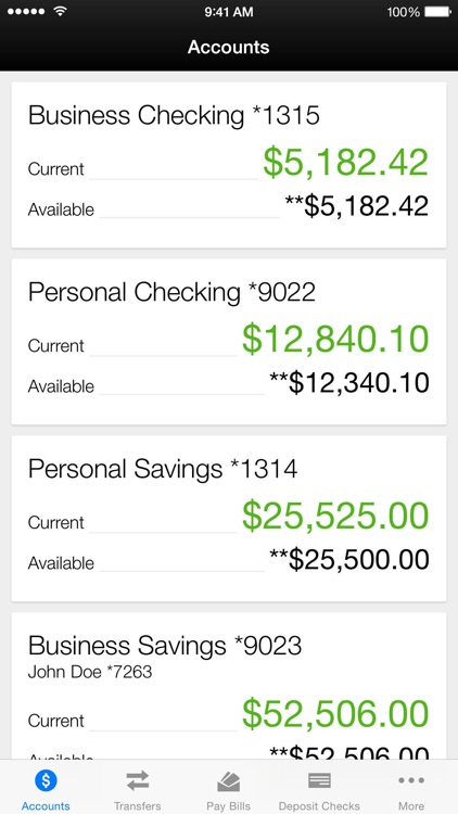 1st Source Bank Mobile Banking