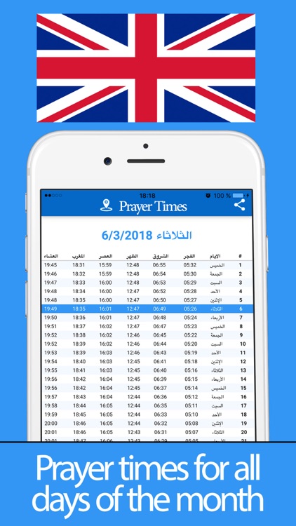 Prayer Times - Muslims Fasting