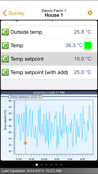 Screenshot #2 pour BigFarmNet Pig