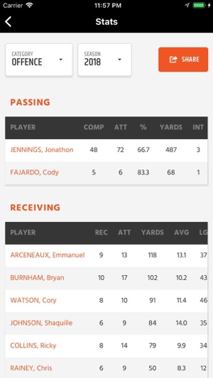 BC Lions EXP(圖7)-速報App