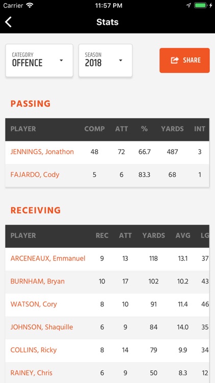 BC Lions EXP screenshot-6