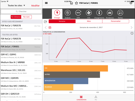 Screenshot #4 pour GridPoint Energy Manager