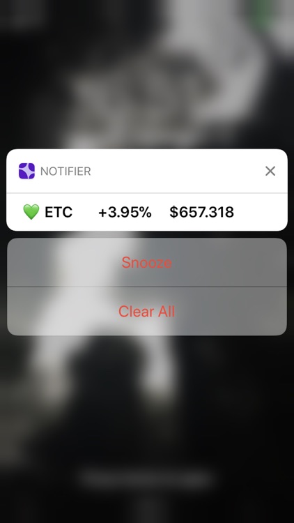 Bitcoin Burst Alert