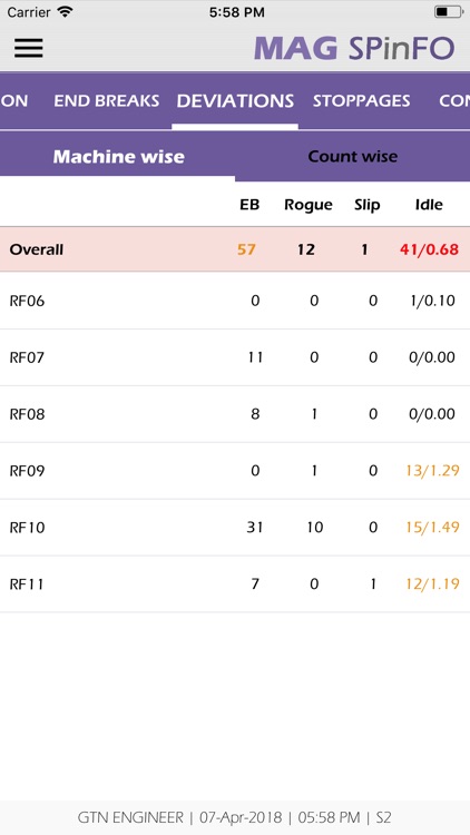 SPinFO screenshot-3