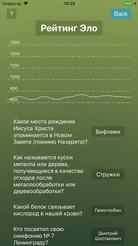 Викторина на эрудицию