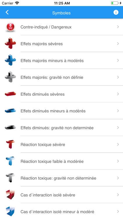 Inter. Medic. Cooper Pharma screenshot-3