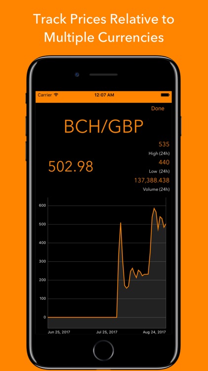 Crypto Monitor: Bitcoin Ticker screenshot-3