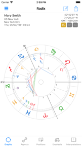 AstroWorx Astrology screenshot