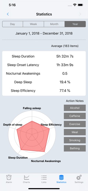 Sleep Meister(圖5)-速報App