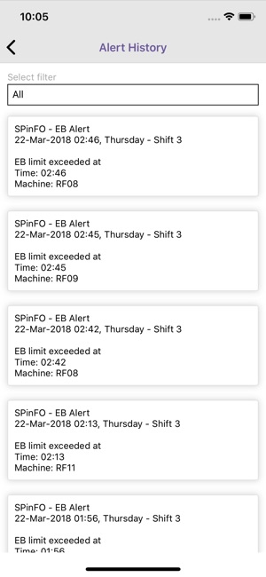 SPinFO(圖7)-速報App