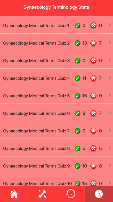 Gynaecology Medical Terms Quiz screenshot 4