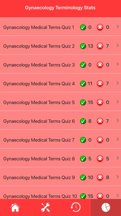 Gynaecology Medical Terms Quiz screenshot-3