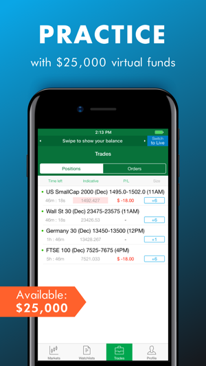 Nadex forex spreads