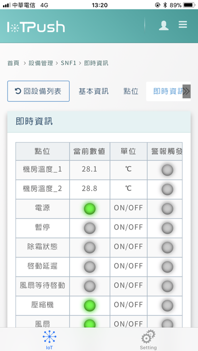 How to cancel & delete IoTPush 物聯網雲端平台 from iphone & ipad 2