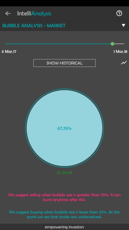 IntelliInvest - NSE BSE Stocks screenshot-3