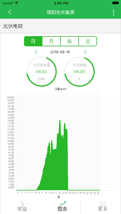 Screenshot #3 pour PhoneExpert