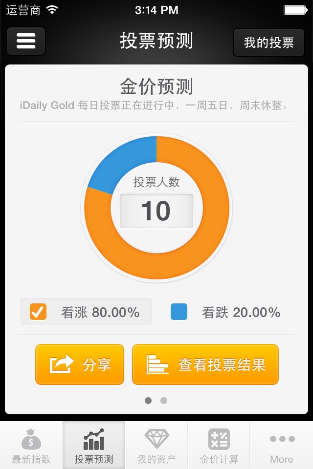 iDaily Gold · 每日黄金指数 screenshot 3