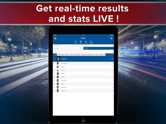 Paris Addict : News, videos and alerts iPad screenshot 3 - Sports app
