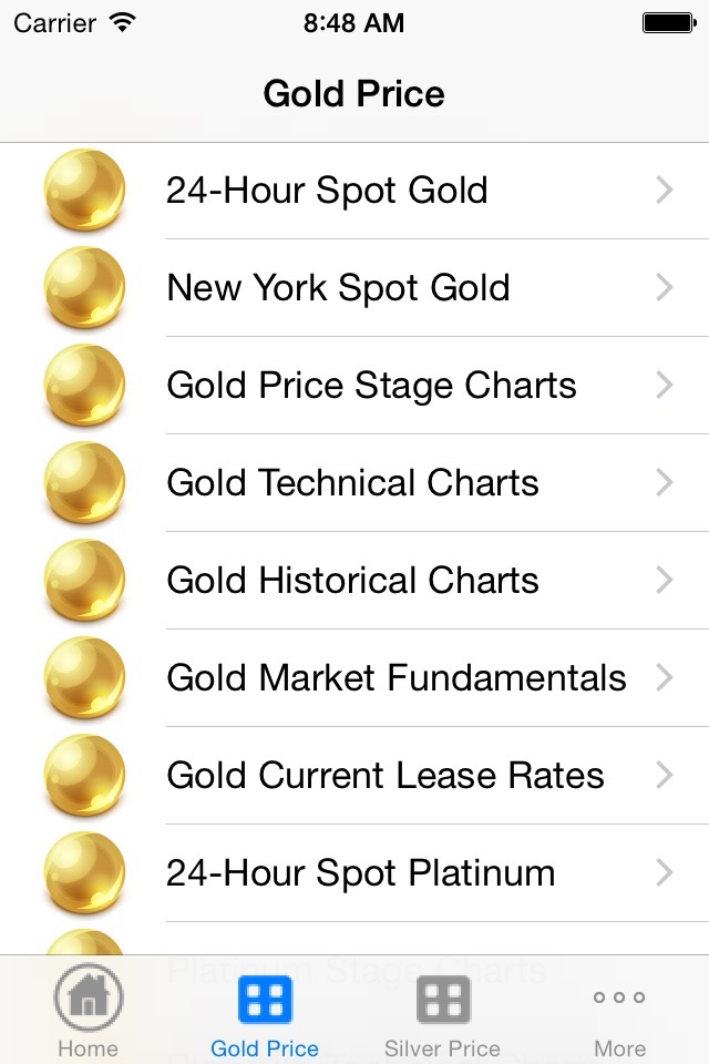 Gold Price Now Lite screenshot 3