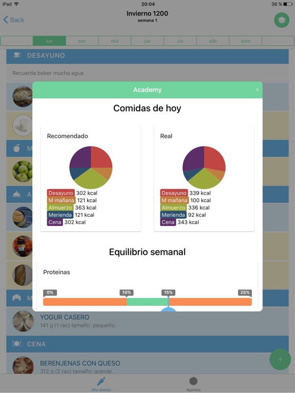 Screenshot #6 pour Mi nutricionista