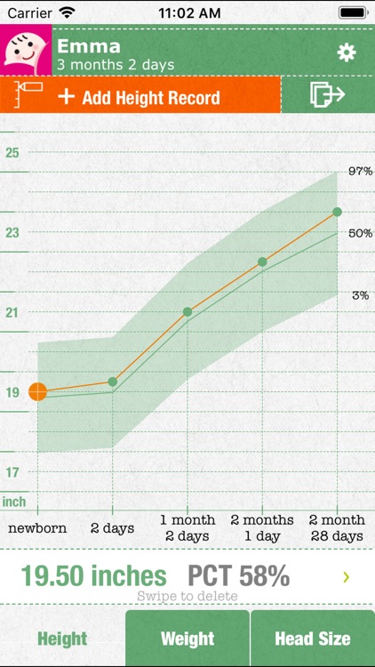 Growth+ (Child Growth Charts)