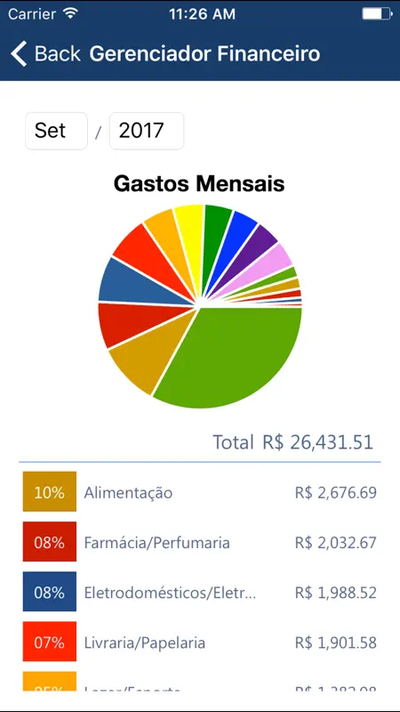 Nota Fiscal Paulista screenshot 2 of 5