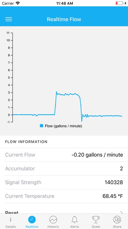 FLUID the Learning Water Meter screenshot-4