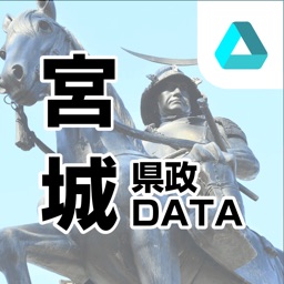 宮城県政DATA