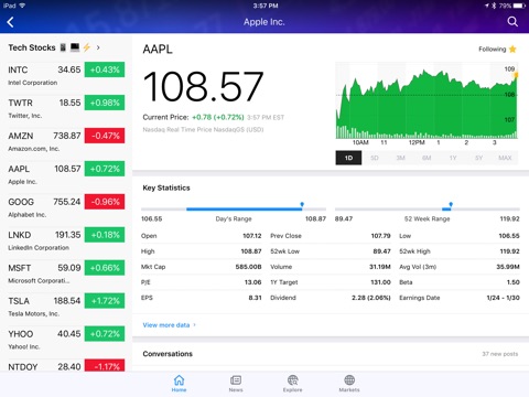 Yahoo Finance: Stocks & News screenshot 2