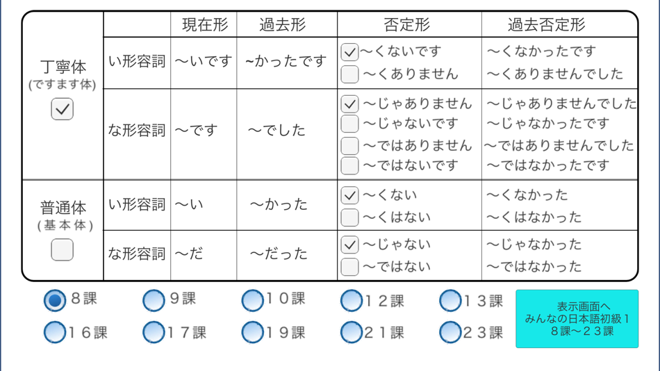 #1. 日本語形容詞活用(現在・過去・否定・過去否定)みんなの日本語 (iOS) 由: masaki murayama